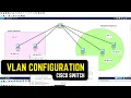 Basic Commands of Cisco Switch with VLAN Configuration in Packet Tracer