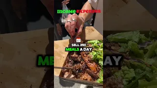 Get Rich With A Food Truck Businessideas Foodtruck Makemoney 