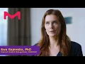 From Molecule to Breakthrough SYNTHIA Retrosynthesis Software