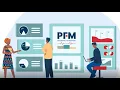 An Introduction to the PFM Reporting Framework