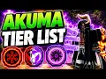 BEST AKUMA TIER LIST IN SHINDO LIFE