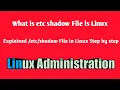 File Explained in Linux step by step Tech Kala Knowledge