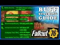 Fallout 76 Buff Stacking Guide Food Chems All Buffs 2026