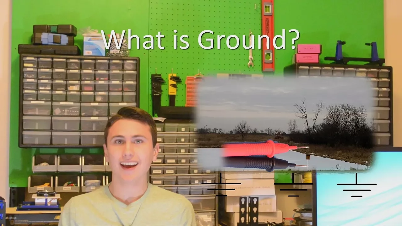 What is Ground?