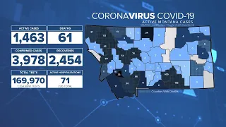 Positive COVID-19 cases reported at Big Horn County jail