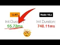 What makes LLRT the FASTEST JavaScript runtime for Lambda