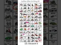 Download Lagu Real code 💥 Indian bike driving 3d all new cheat code update + plugin cheat code
