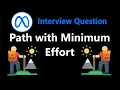 Path with Minimum Effort - Leetcode 1631