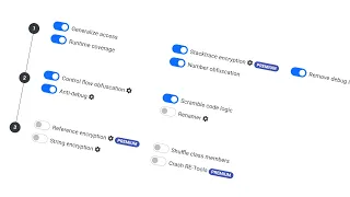 Robust Code Protection for Java-based Desktop Android applications