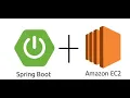 Deploy Spring Boot with Docker into AWS EC2