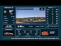 Local Weather Channel for northern Arkansas and southern Missouri