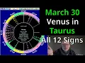 Astrology for Mon Mar 30 2026 ALL12 SIGNS Venus in Taurus