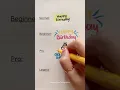 How to write Happy Birt ay