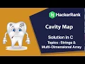 Cavity Map
