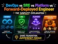 DevOps vs SRE vs Platform vs Forward-Deployed Engineer The Simplest Explanation