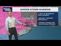 Texas weather update Winter storm leads to Monday school closures