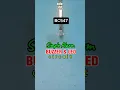 Download Lagu Simple Alarm buzzer \u0026 LED circuit!#electronic #audio #diy #creative #ideas #shorts
