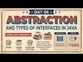 Java Abstraction Interfaces Complete Guide with Examples