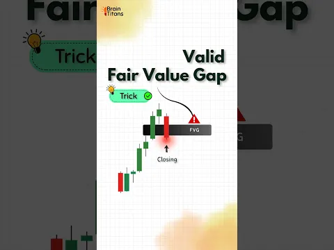 How to identify Valid Fair Value Gap FVG #shorts #tradinghacks