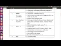 Linux Shell Scripting Outline