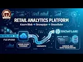 Retail Analytics Platform Project End-to-End Snowflake Data Pipeline Streamlit Dashboard