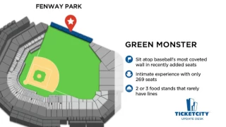 Fenway Park Seat Recommendations - The TicketCity Update Desk