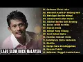 Download Lagu Lagu Malaysia Populer || IKLIM FULL ALBUM - Gerhana Cinta Luka, Bulan Jatuh Ke Riba