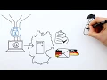 freenetmail ist Ihr sicheres E-Mail-Postfach