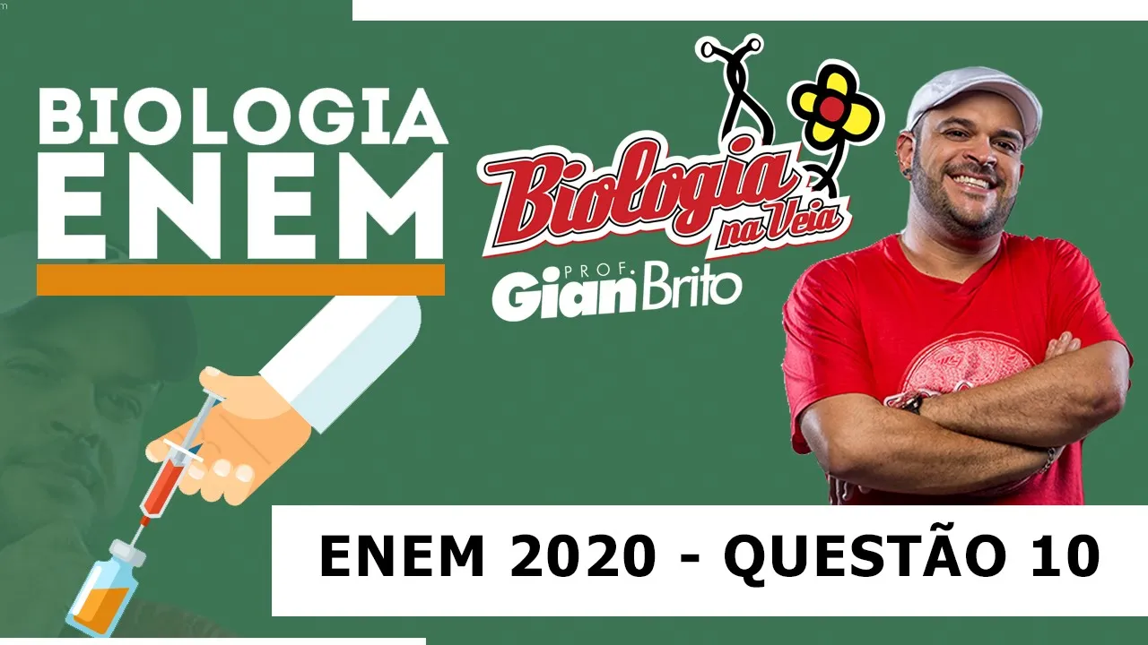 POLUIÇÃO DA ÁGUA NA PROVA ENEM 2020  - QUESTÃO 10