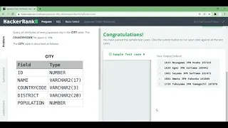 Japanese Cities Attributes SQL Basic HackerRank Solutions KK Codes
