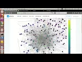 Social Network Analysis using python