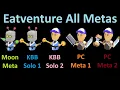 Eatventure All Meta builds
