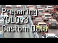 Preparing dataset for custom YOLO v3 object detector
