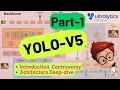 YOLO-V5 Architecture deep-dive YOLO OBJECT DETECTION SERIES