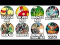 Every Major DC Era Explained in 11 Minutes