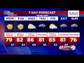 Meteorologist Matt Scott has your morning forecast