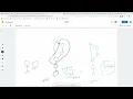 EE491F Data Driven Web Development Git Discussion 2022-05-31 Part 1