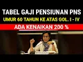 Download Lagu 🔴 HORE CAIR ! PENSIUNAN LAMA UMUR 60 TAHUN KE ATAS, GAJI GOL I - IV OKTOBER 2025, PESANGON CAIR ?