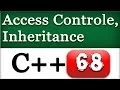 C Access Control and Inheritance Object Oriented Programming Tutorial