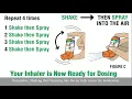 Activating Your Inhaler