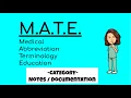 Medical Abbreviations used in Australia