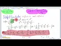 Property of Error Function and Integration of Complementary Error Function with Mathematical Proof