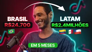 🤑 TikTok Ads DROPSHIPPING LATAM: Como ele faturou MILHÕES na América Latina | DropLatam Cast