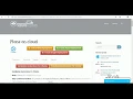 Secured Plone on Ubuntu 14 04 LTS - Deploy on Azure AWS and Google Cloud Platform