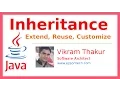 27 - Inheritance Simple Example