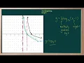 WCLN - Math