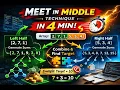 Meet in the Middle technique