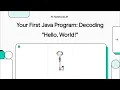 Java Tutorial for Beginners Writing Your First Hello World Program