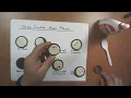 Project 2 Higher Oreo Cookie Moon Phases
