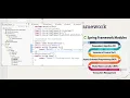 Spring C Project using Eclipse and Apache Tomcat Step-by-Step Tutorial